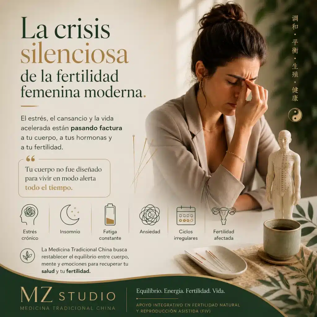 fertilidad